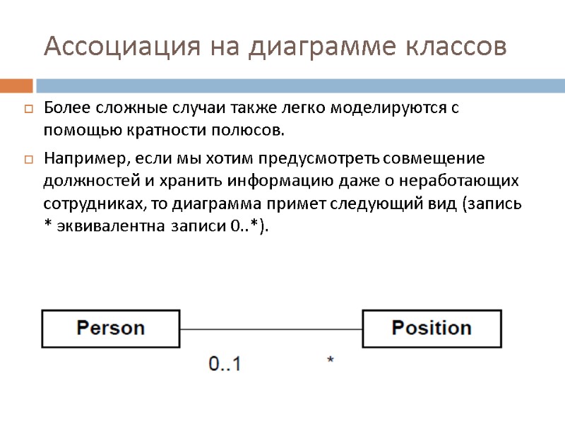 Ассоциация на диаграмме классов Более сложные случаи также легко моделируются с помощью кратности полюсов.